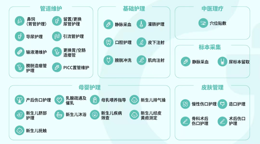 护士上门，健康到家——“互联网+护理服务”让关爱触手可及
